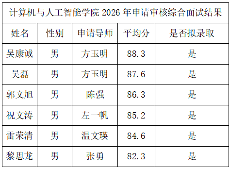 太阳城娱乐城