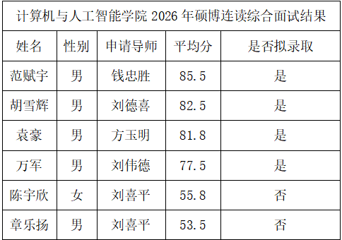 太阳城娱乐城