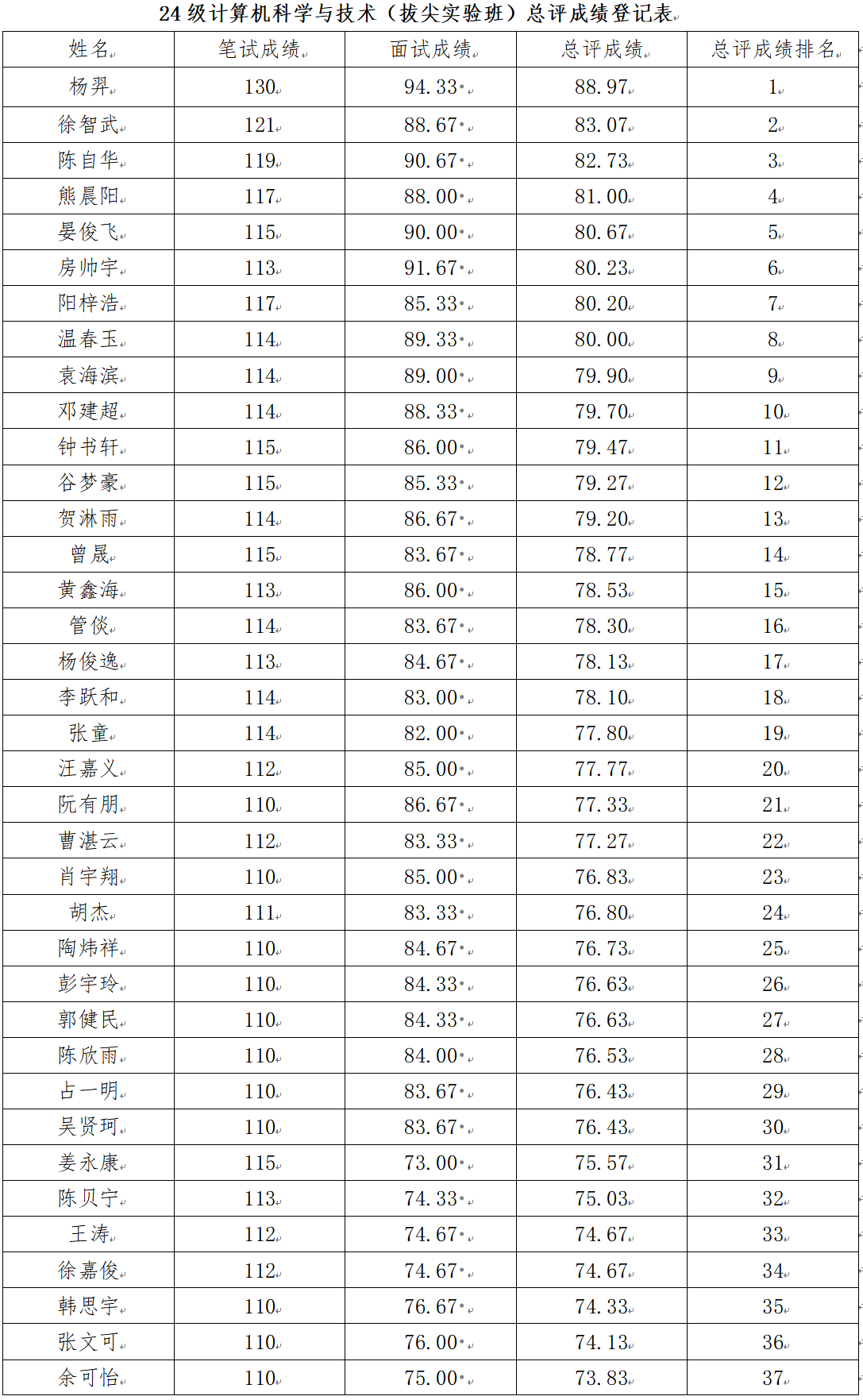 太阳城娱乐城