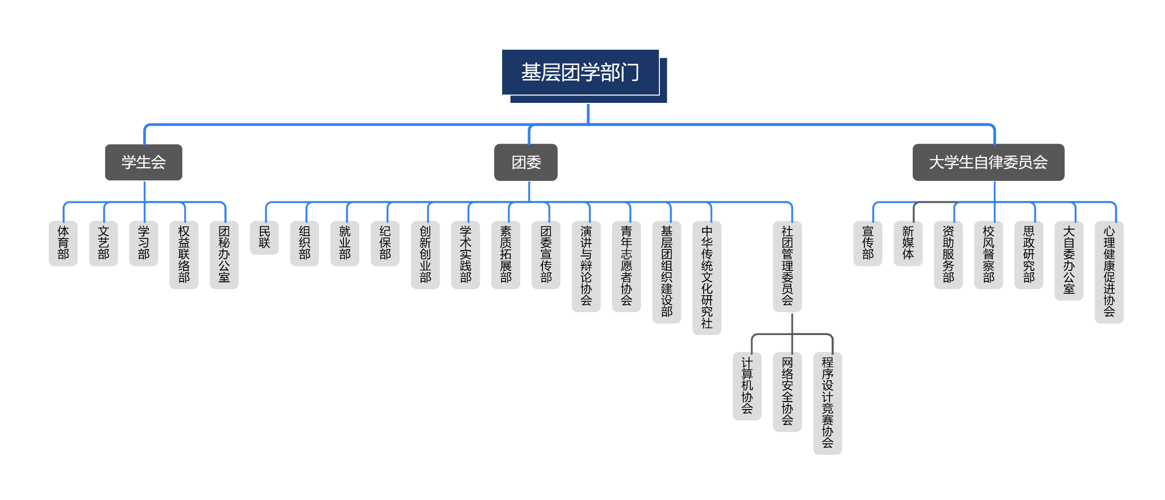 太阳城娱乐城