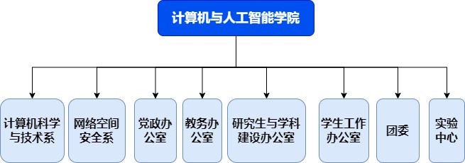 太阳城娱乐城