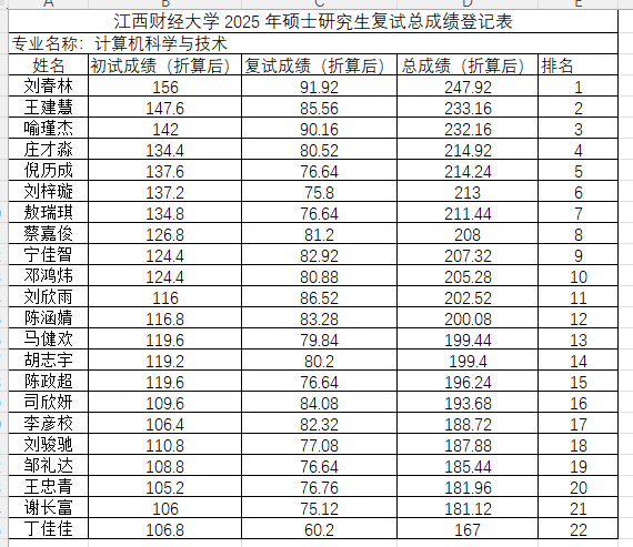 太阳城娱乐城