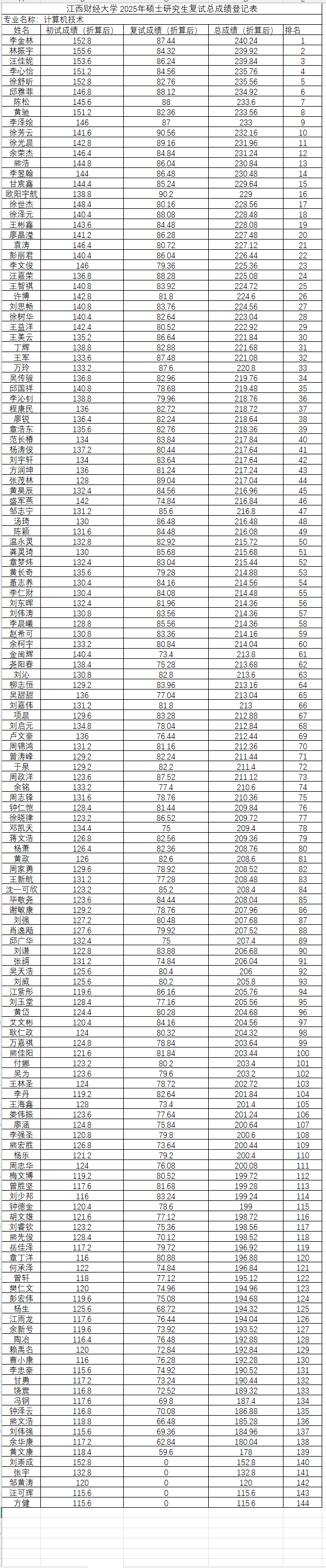 太阳城娱乐城