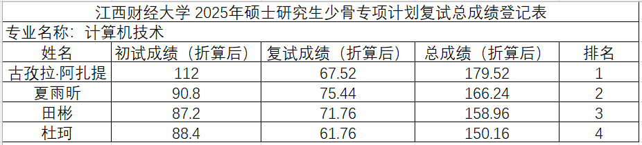太阳城娱乐城